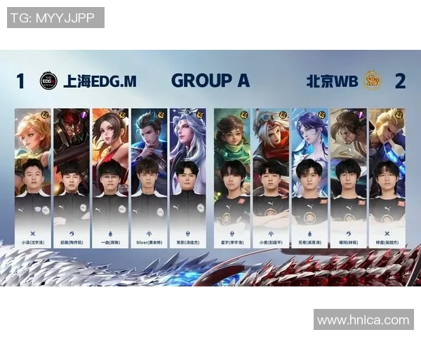 王者荣耀专题：深入探讨EDG战队的崛起与荣耀之路