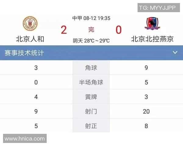 北控足球队最新阵容分析及球员介绍全面解读
