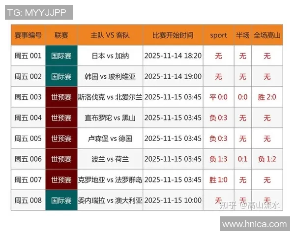 如何快速准确地查看和解读足球比赛比分信息技巧分享
