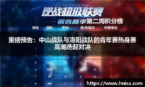 重磅预告：中山战队与洛阳战队的青年赛热身赛高潮迭起对决