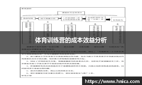 必一运动